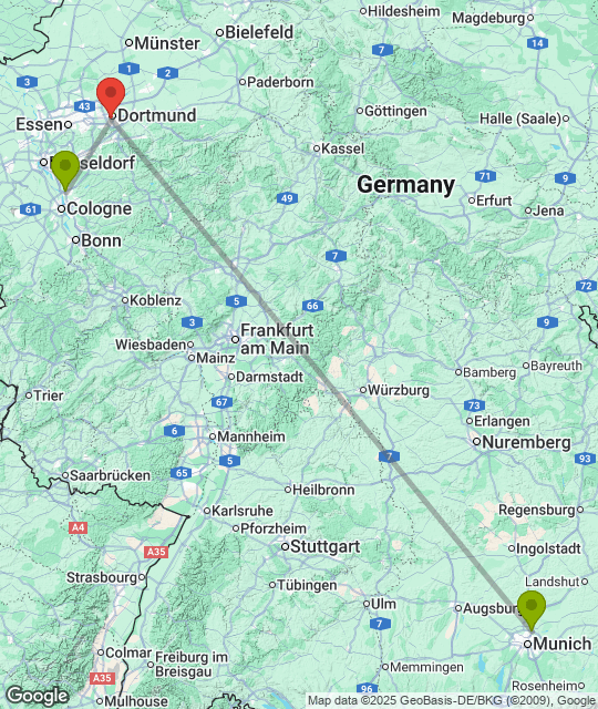 Borussia Dortmund_distance.png